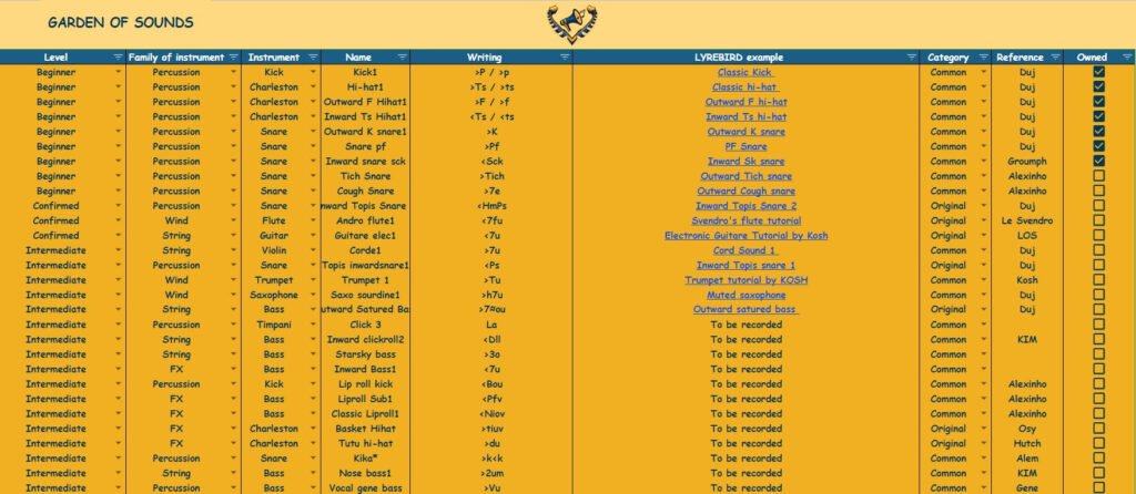 Lyrebird Beatbox Sounds Garden - Screenshot